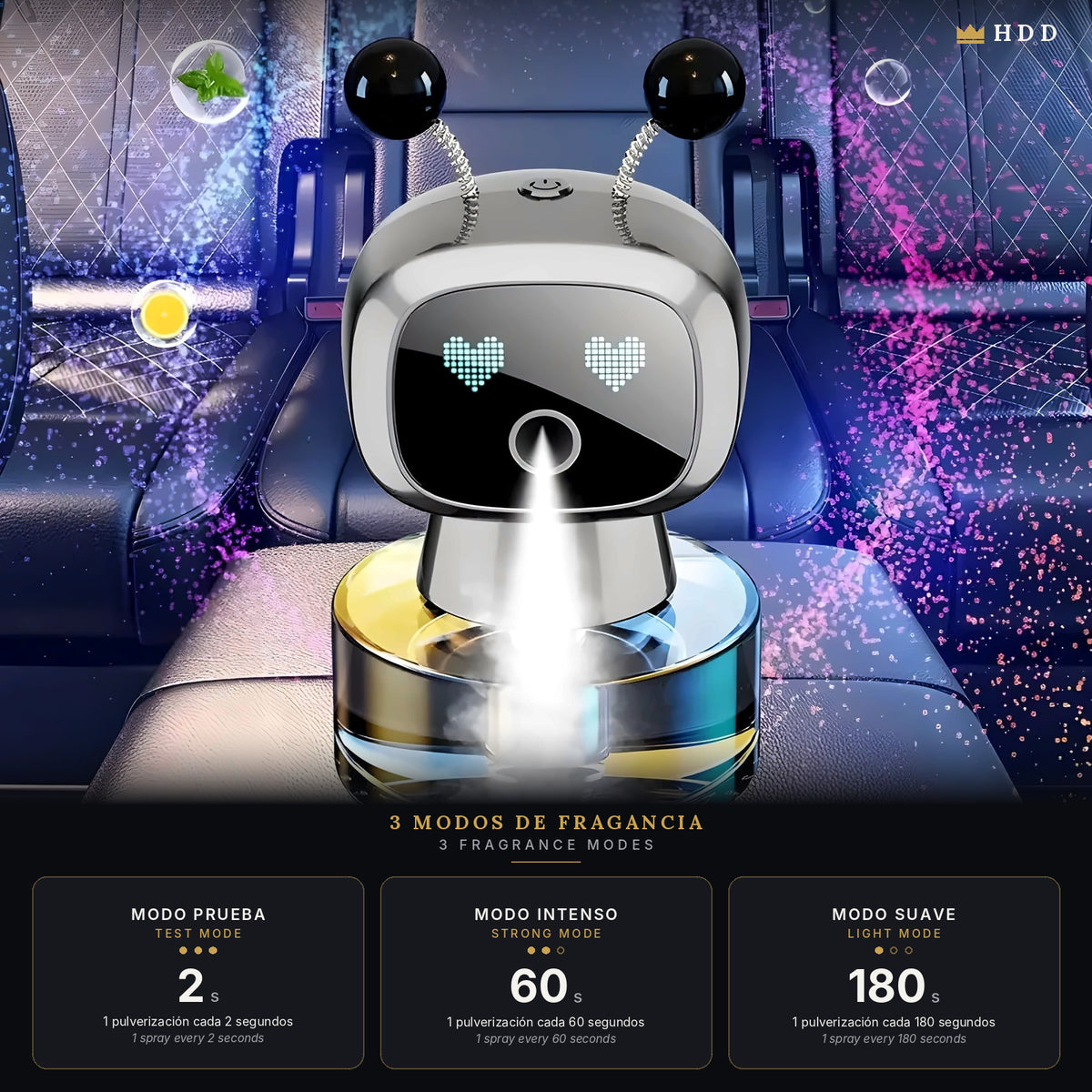 Los tres modos del Robot Aroma: prueba cada 2 s, intenso cada 60 s y suave cada 180 s